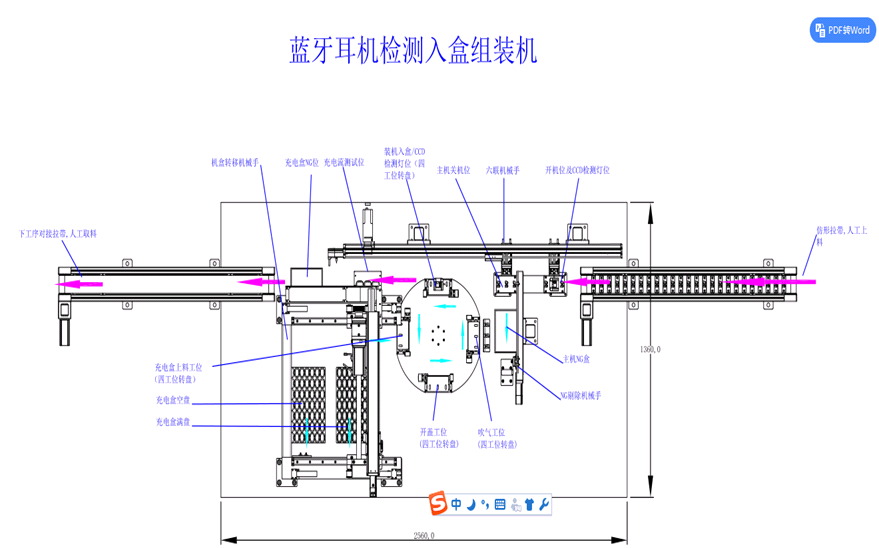 藍(lán)牙耳機(jī)測試設(shè)備